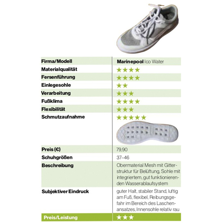 さかなさん専用　SPORTS LOOP ICON CARGO SIZE L Nike Men's Logo Tape Swim Trunks at SwimOutlet.com