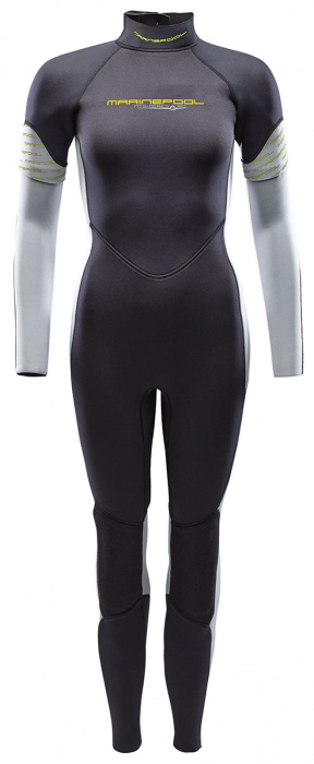 NTS Rio Suit Women